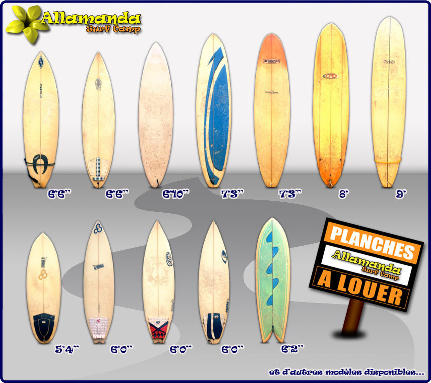 Location Surf Allamanda Surf Camp Location Surf Allamanda Surf Camp